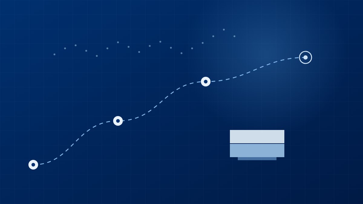 Amazon FBA Shipping from China: A Complete Guide